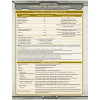 настольная игра BattleTech. Альфа-удар: Набор жетонов