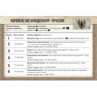 настольная игра Остров Духов