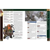 настольная ролевая игра Pathfinder. Вторая редакция. Основная книга игрока