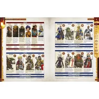настольная ролевая игра Pathfinder. Вторая редакция. Основная книга правил