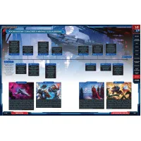 настольная ролевая игра Starfinder. Основная книга правил