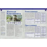 настольная ролевая игра Ведьмак. Дополнение: Правители и земли